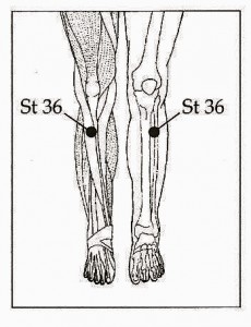 St 36 Acupressure