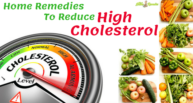 Remedies to Reduce High Cholesterol.png